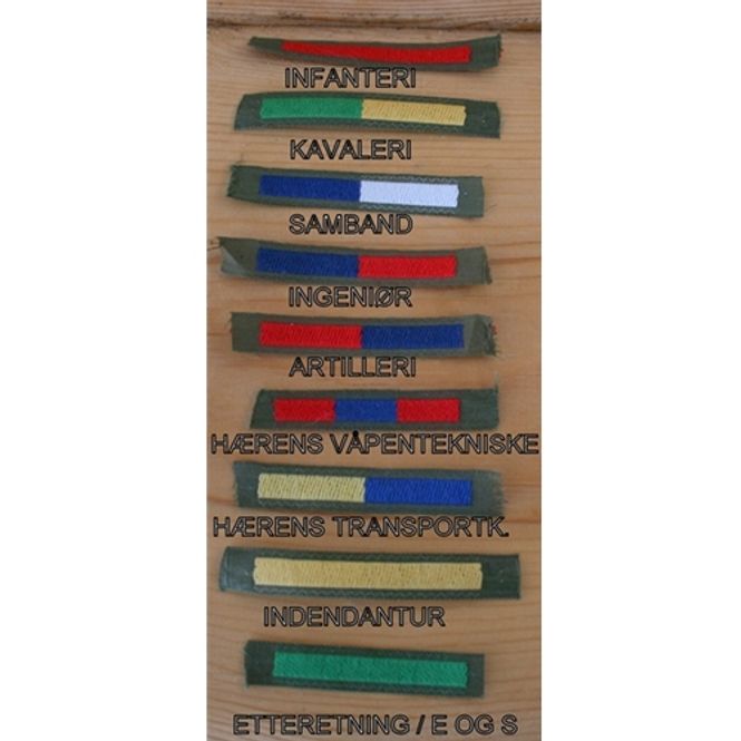 Hovedbilde VÅPENSTRIPER